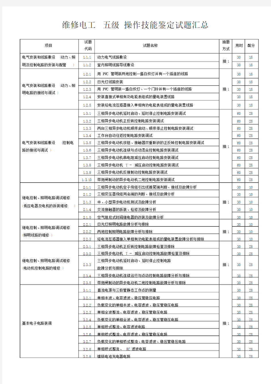 维修电工五级操作技能鉴定试题汇总.doc