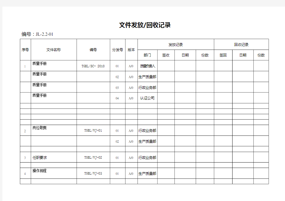 文件发放、回收记录范本