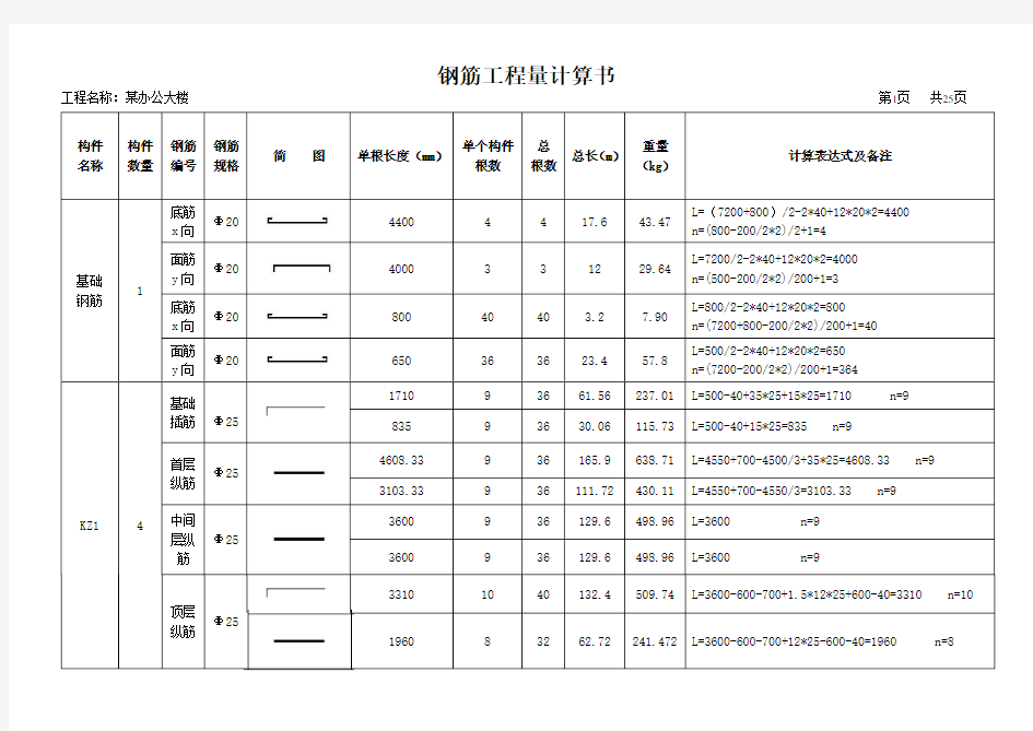 钢筋工程量计算书