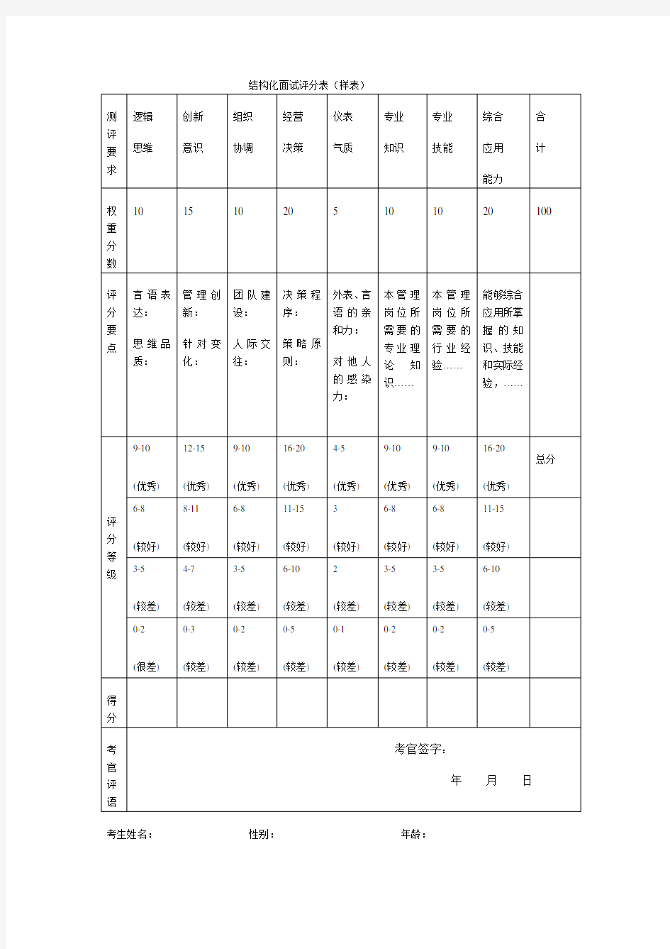 结构化面试评分表格式