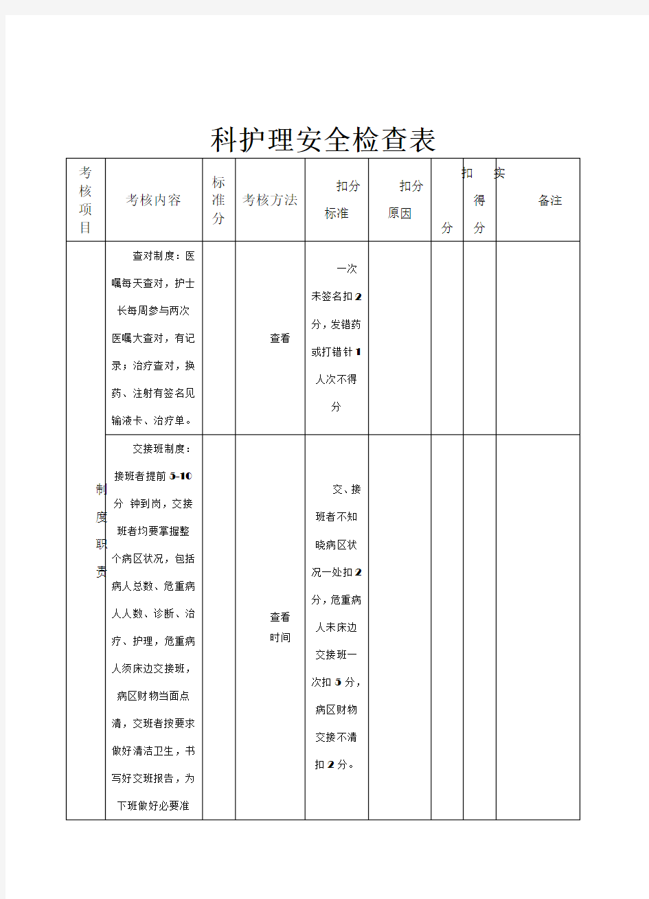 护理安全检查表