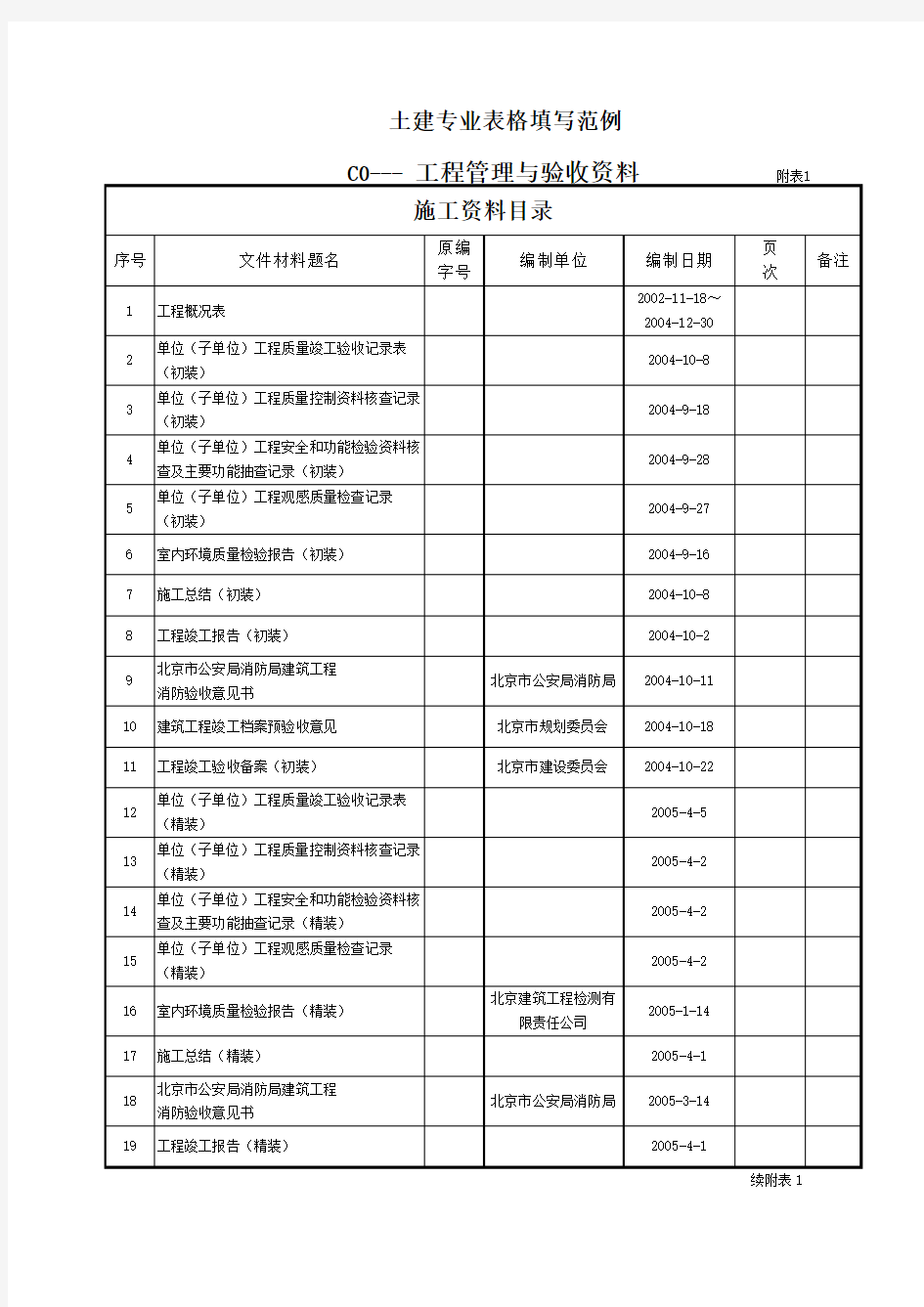 最新建筑工程资料填写范例