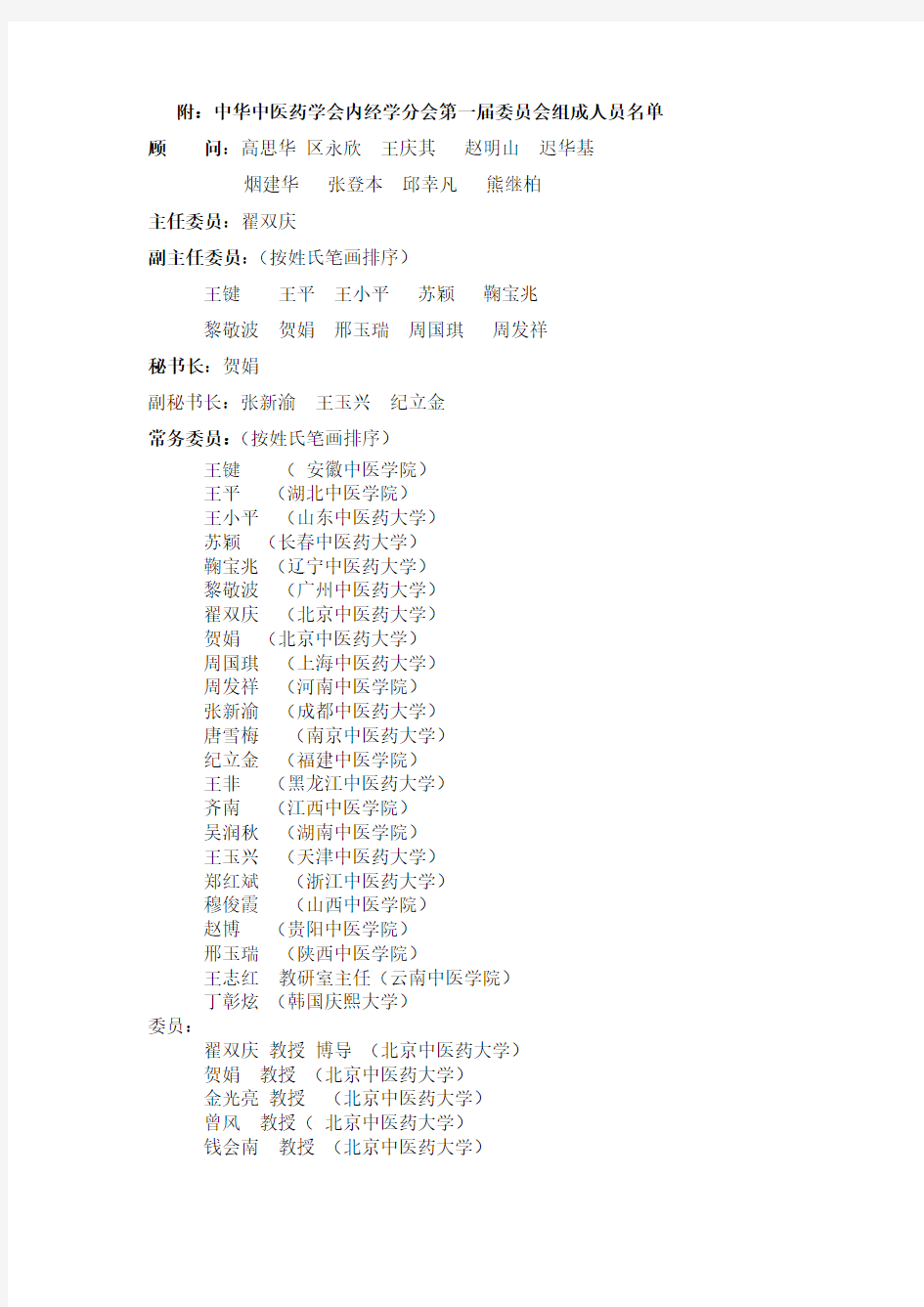 附：中华中医药学会内经学分会第一届委员会组成人员名单