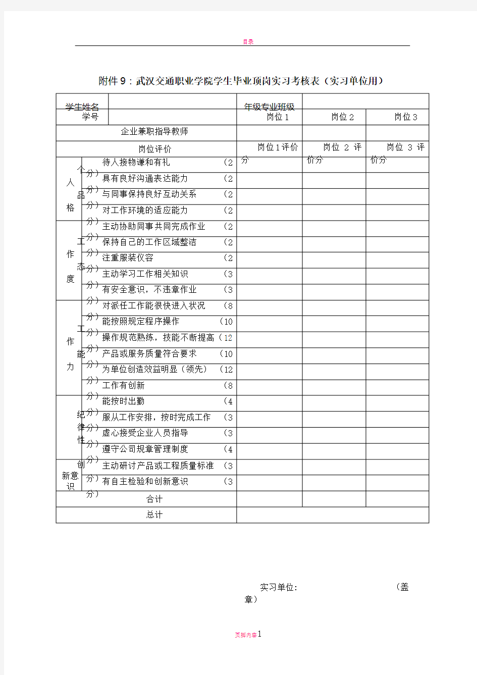 毕业顶岗实习考核表(实习单位用)