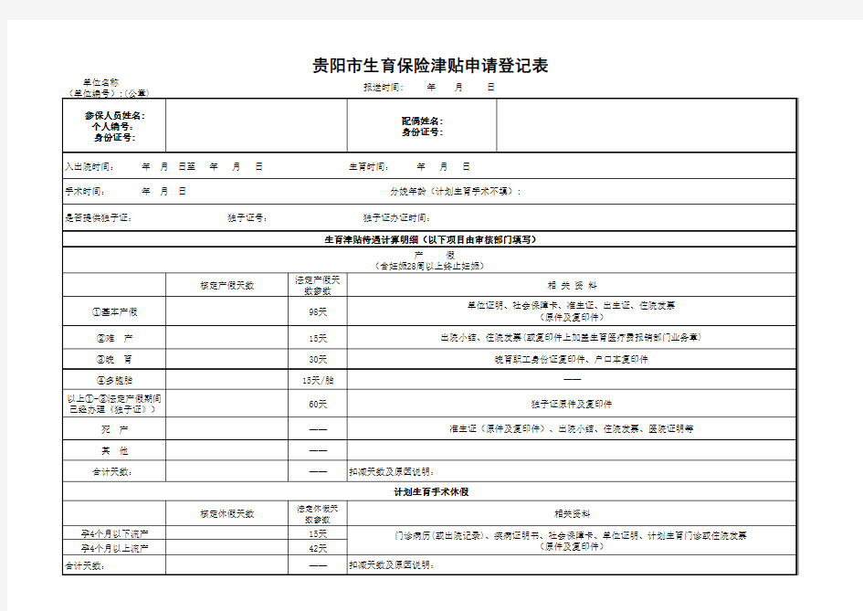 贵阳市生育保险津贴申请登记表