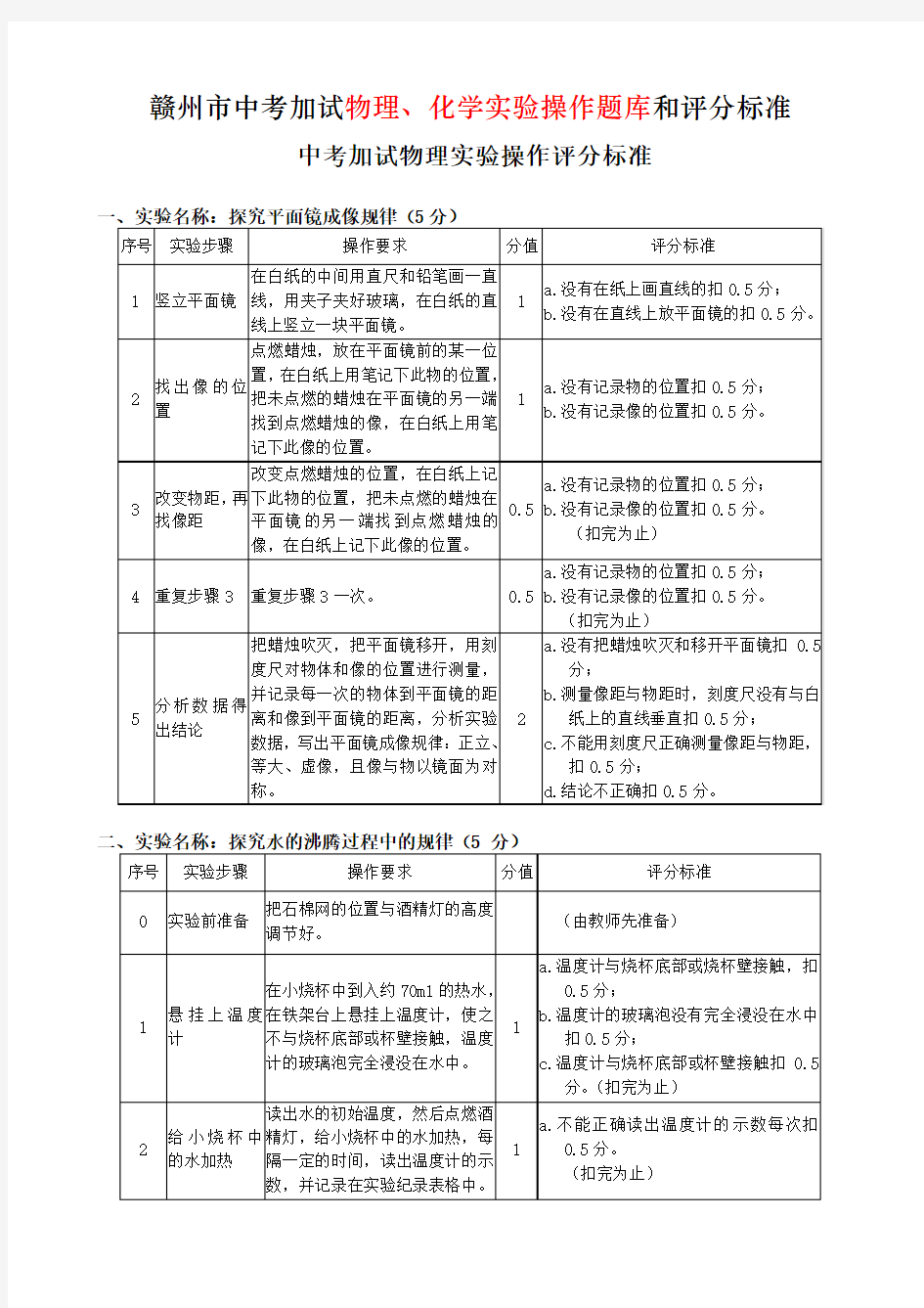 赣州市中考加试物理、化学实验操作题库和评分标准