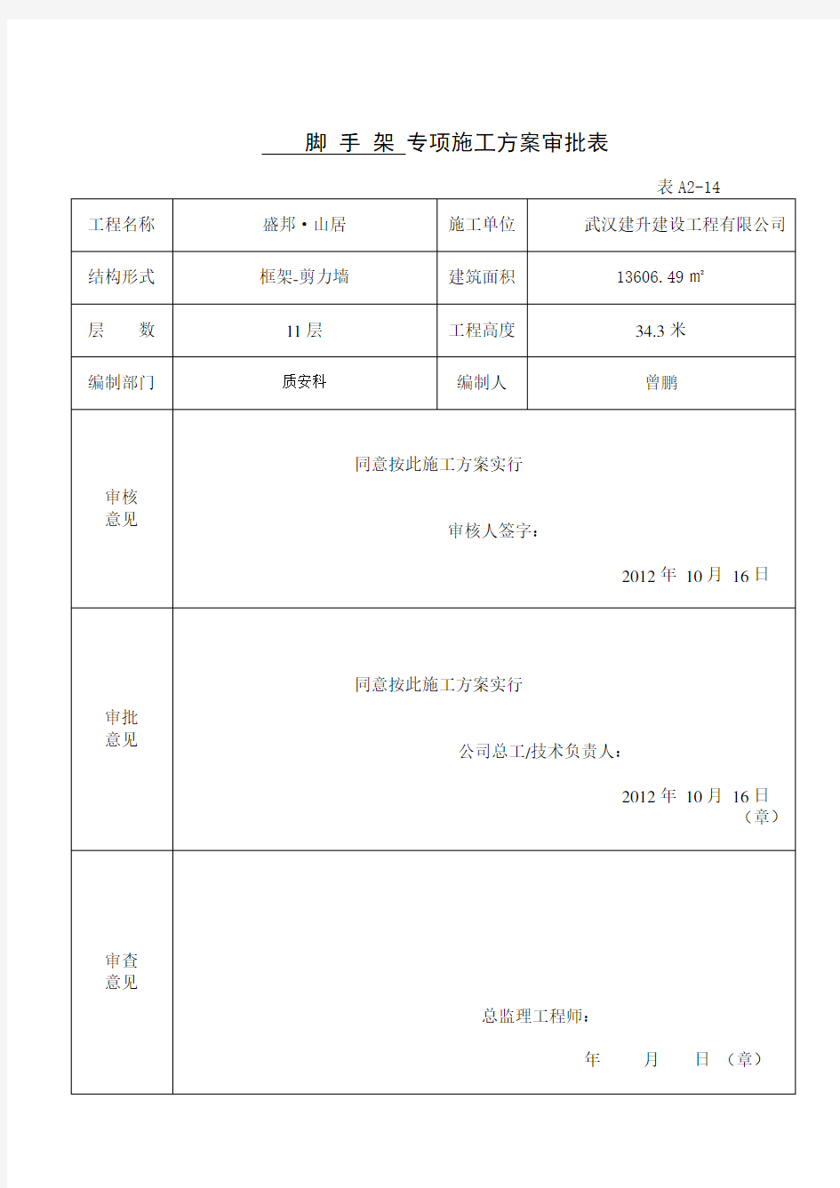 专项施工方案审批表