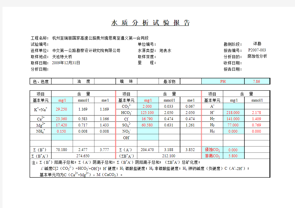 水质腐蚀性判别(V3.2升级版)