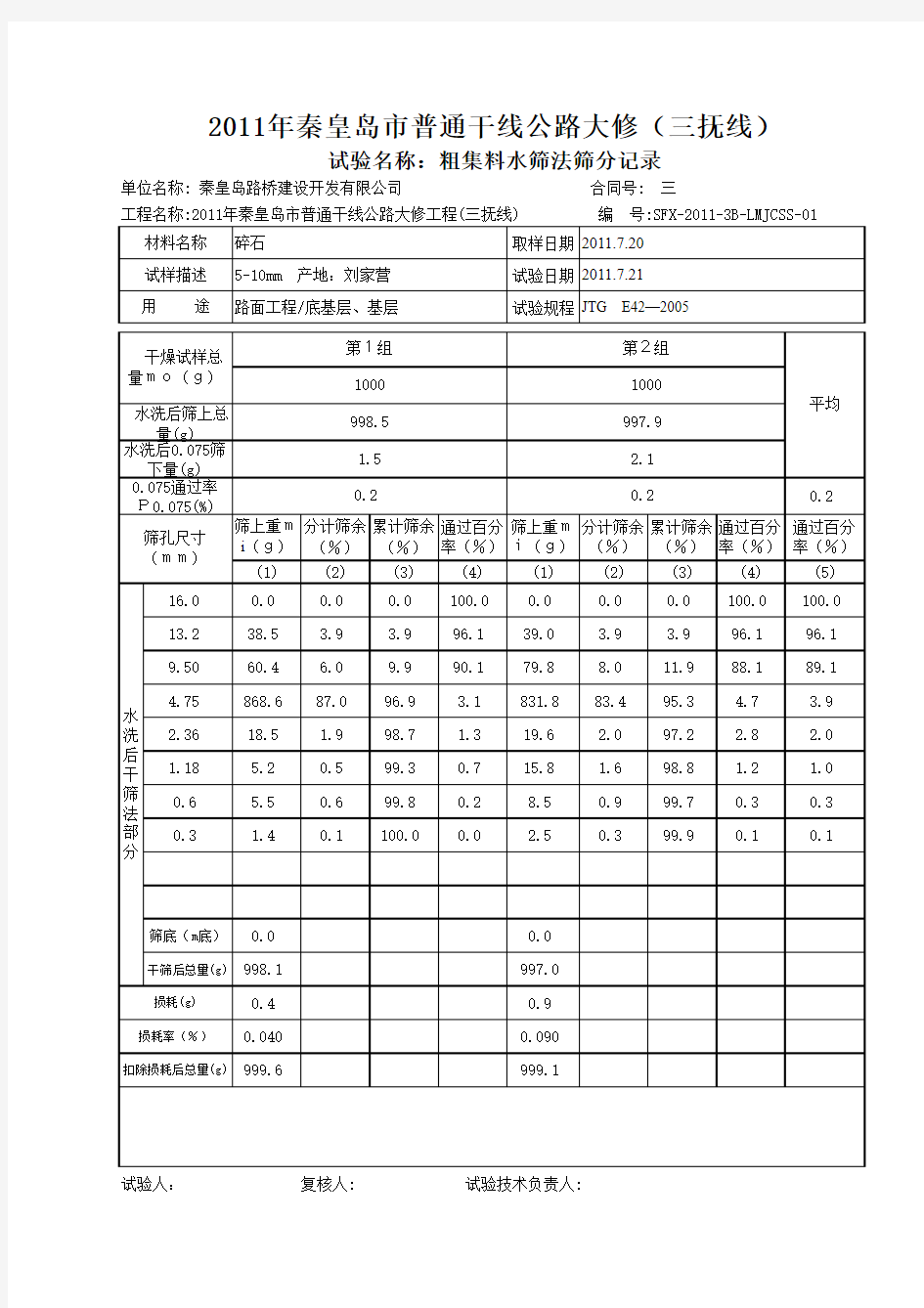 粗集料水筛法筛分试验