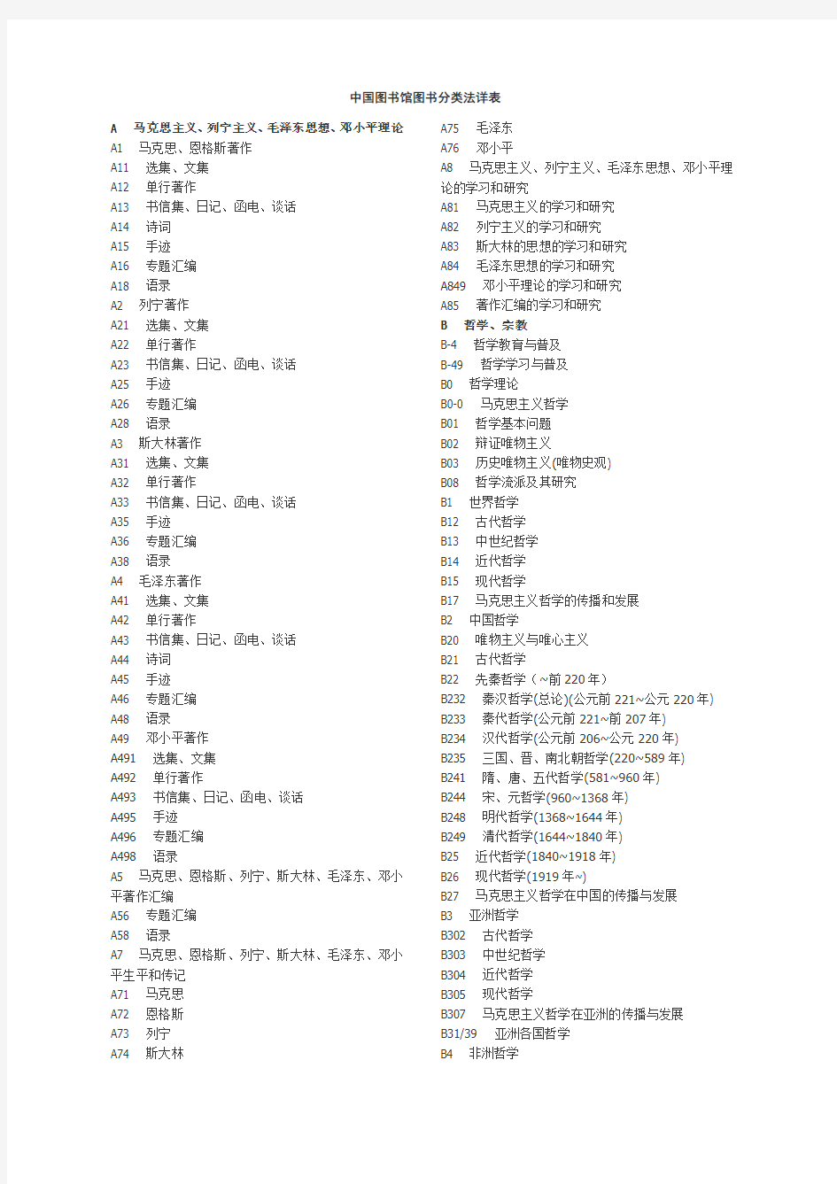 中国图书馆图书分类法详表
