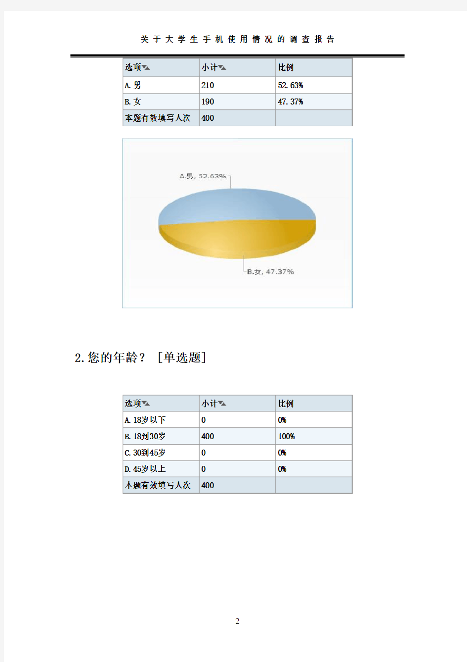 关于大学生手机使用情况的调查报告