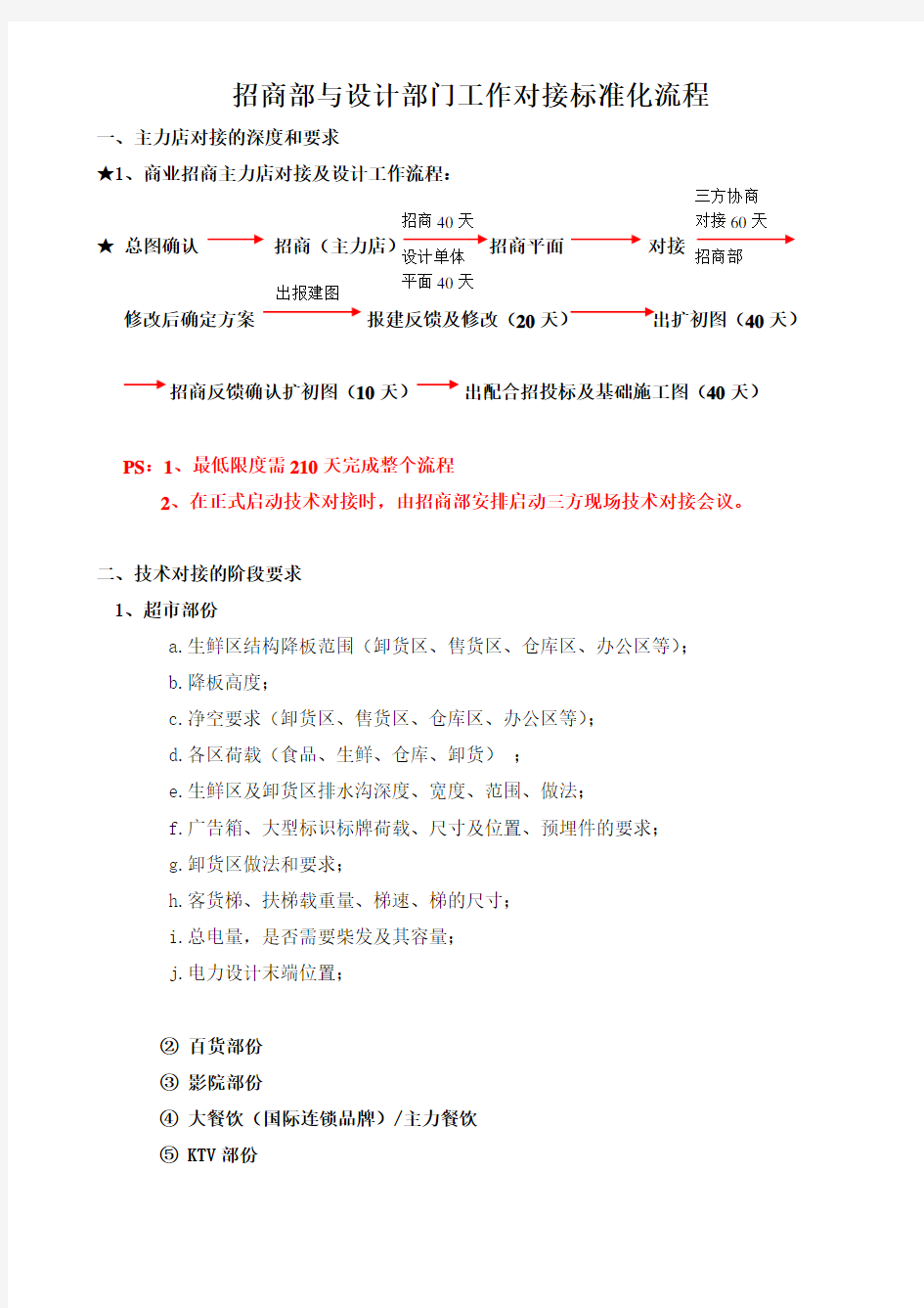 与设计部门工作对接标准化流程