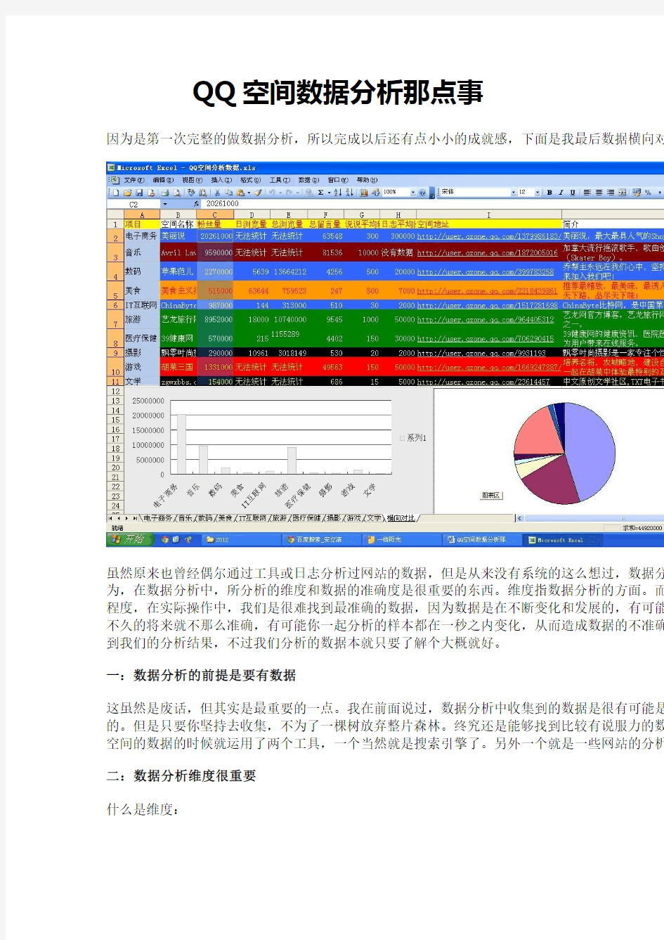 QQ空间数据分析那点事