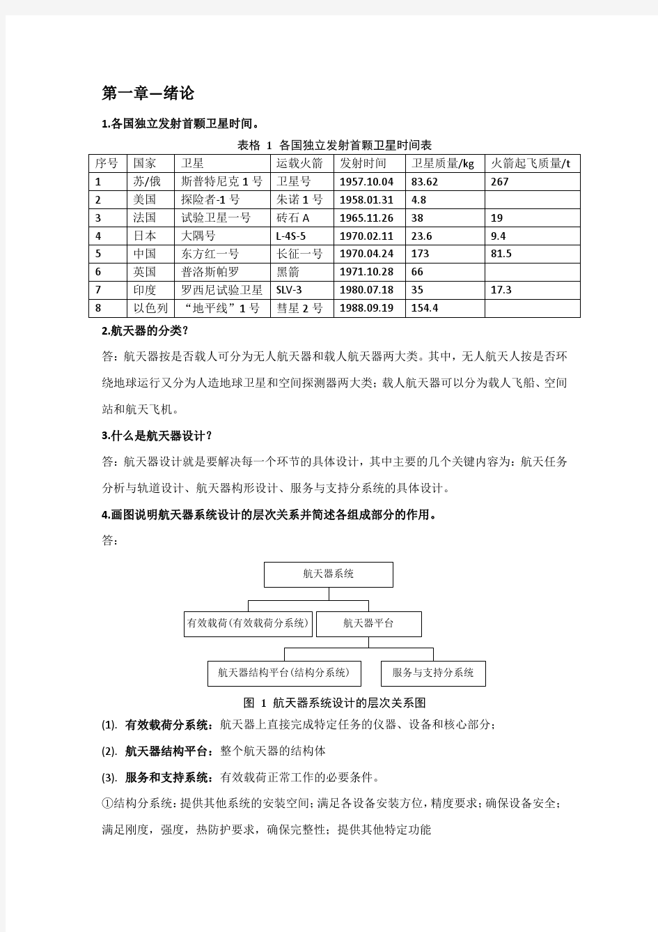 空间飞行器总体设计