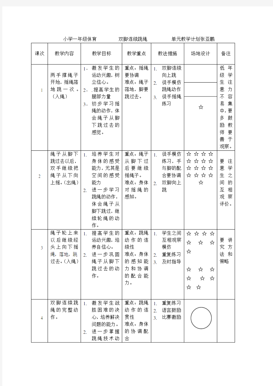 小学一年级体育双脚连续跳绳单元教学计划