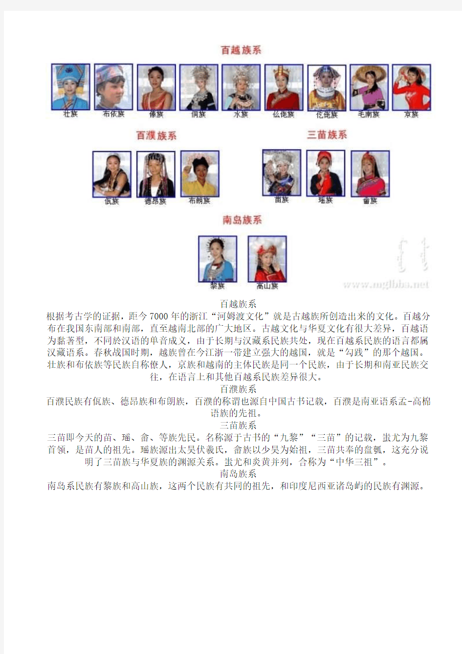 中国56个民族分类