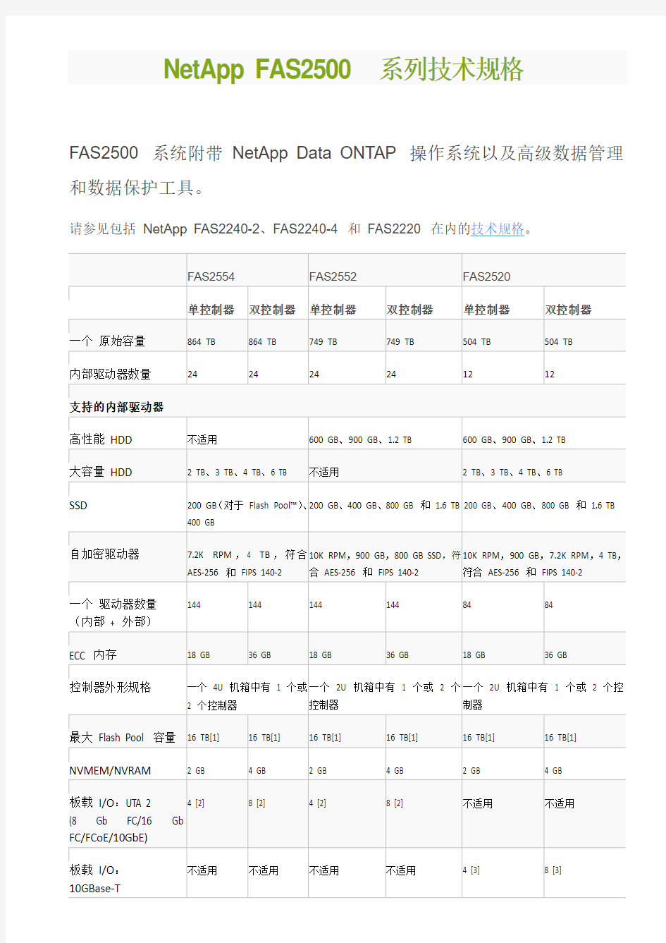 FAS2500 系列技术规格