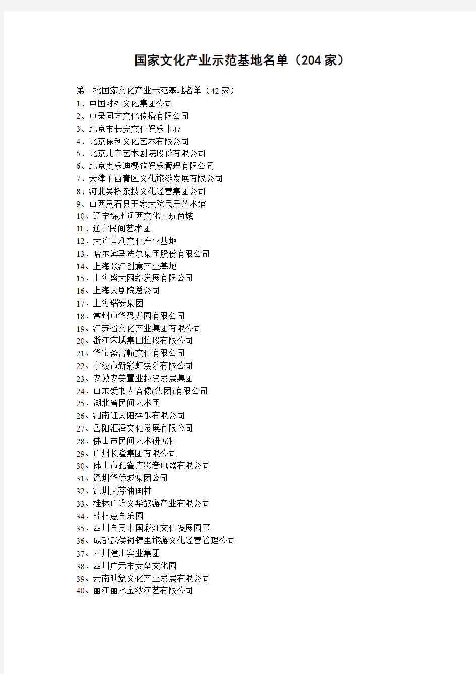 国家文化产业示范基地名单204家