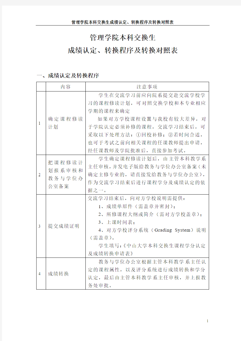 管理学院本科交换生成绩认定、转换程序及转换对照表