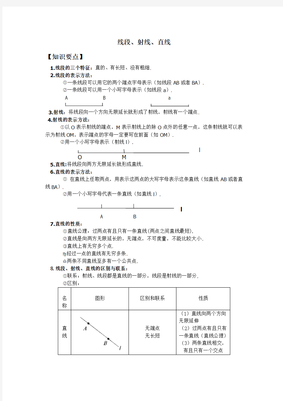 初一线段、射线、直线的知识点及提高