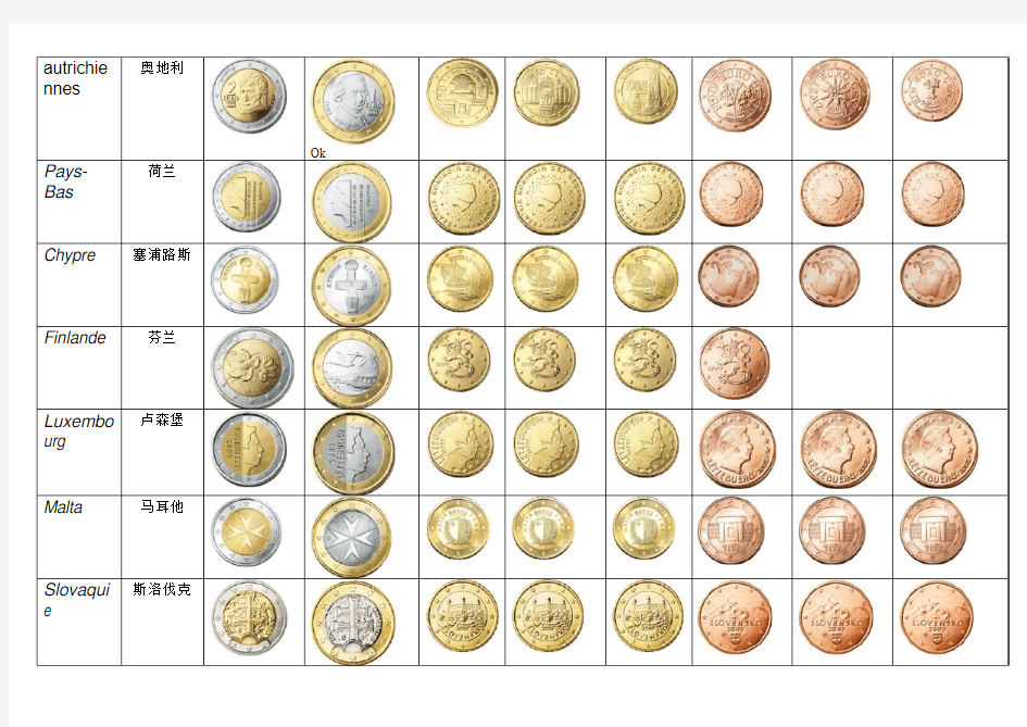 欧元硬币收集册