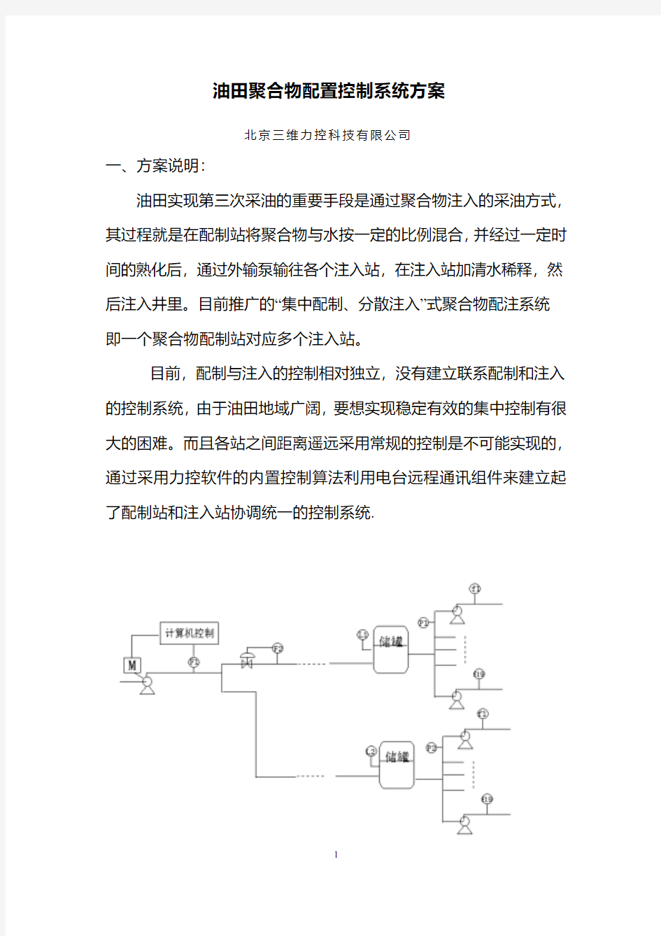 油田聚合物配置控制系统方案