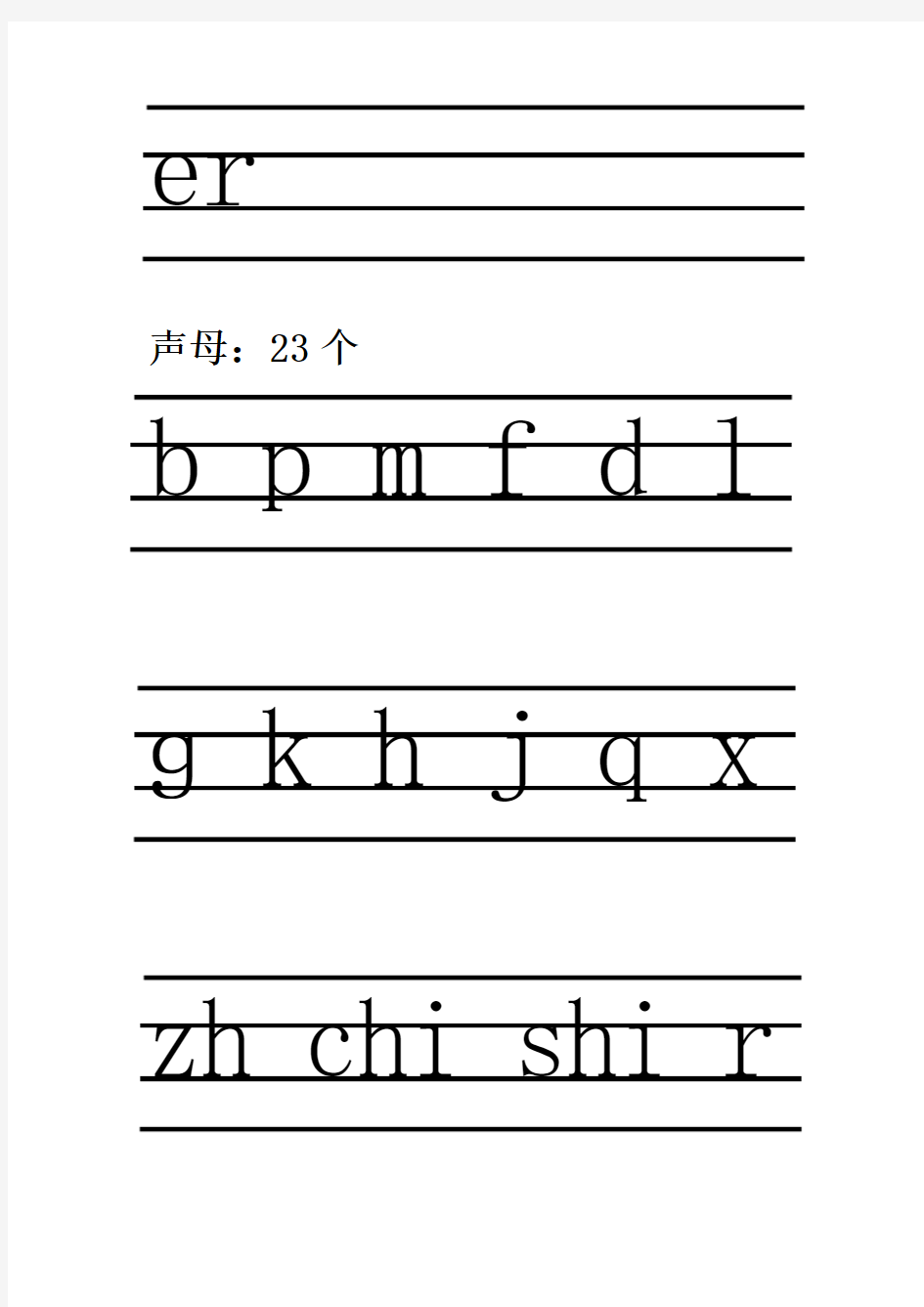 小学汉语拼音字母表分类(四线三格)