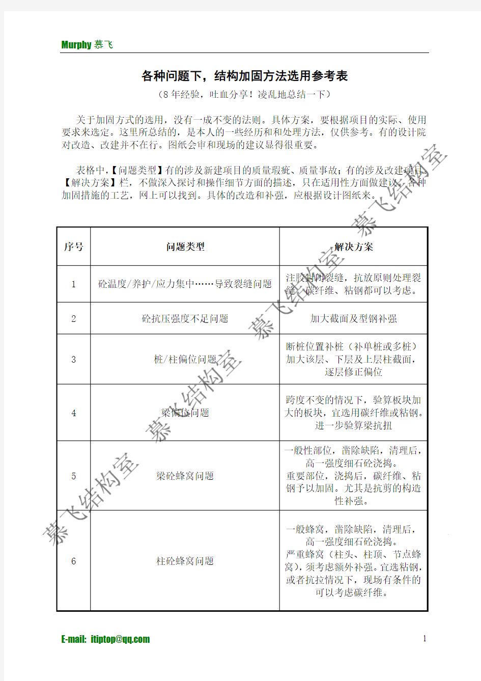 结构加固方法选用参考表