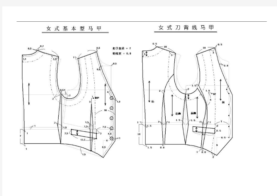 马甲制图