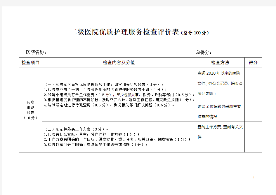 二级医院优质护理服务检查评价表