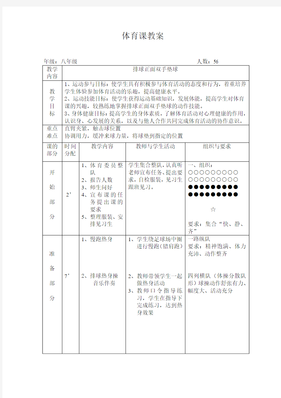 排球正面双手下手垫球