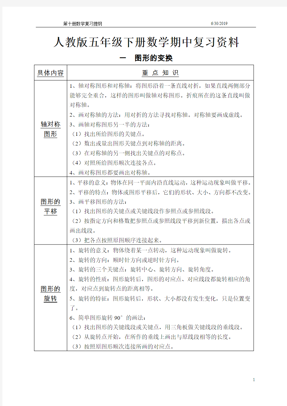 人教版五年级数学下册期中复习资料