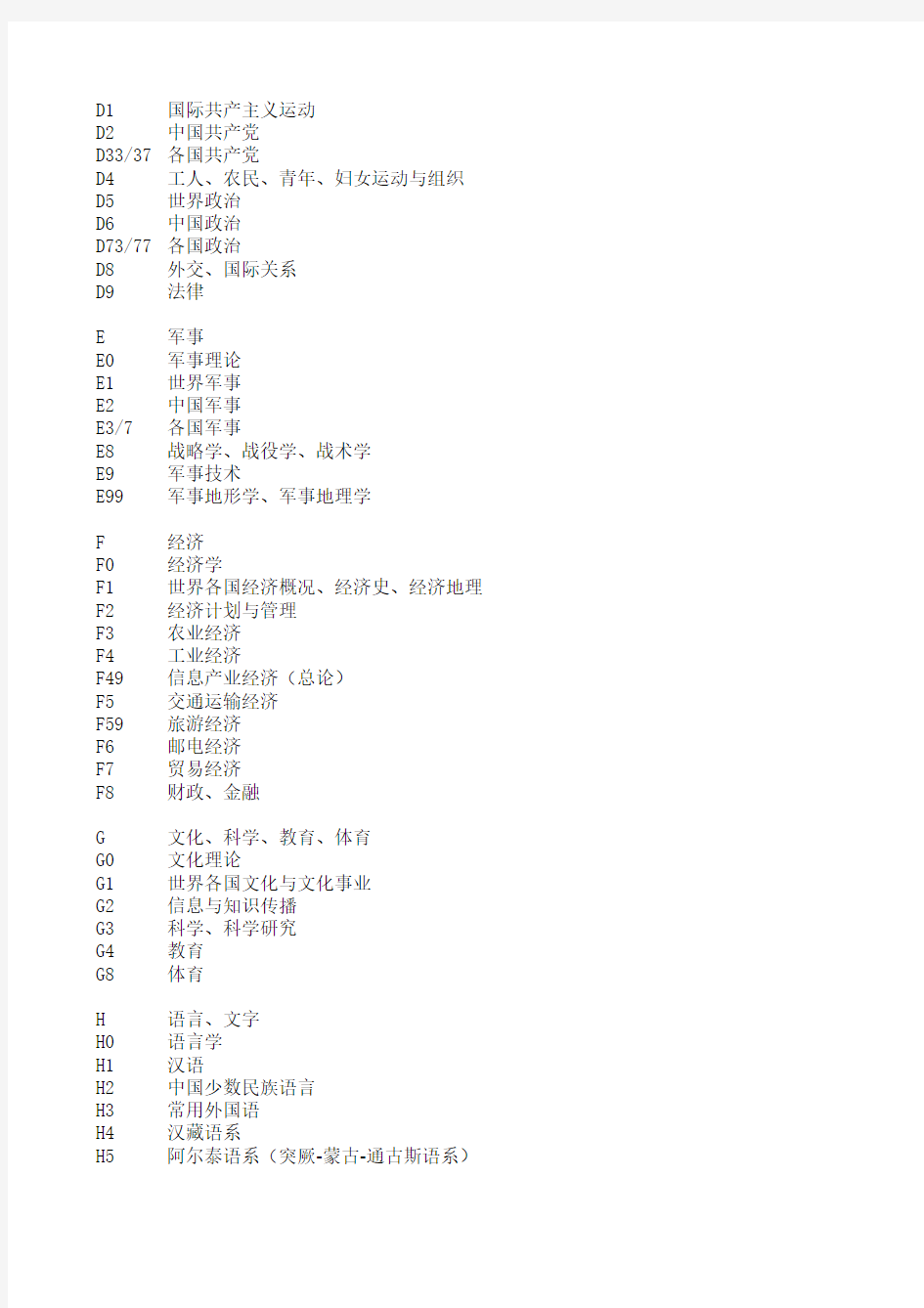 中国图书馆分类法简表(第四版)