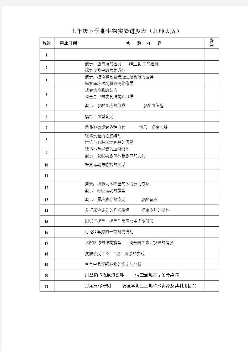 七年级下学期生物实验进度表(北师大版)