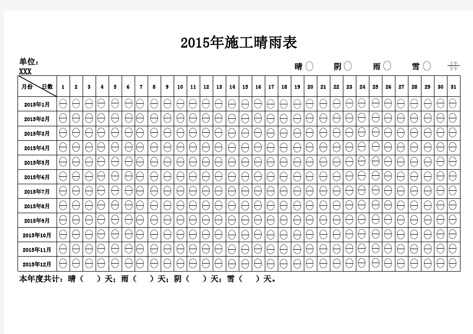 2016年晴雨表