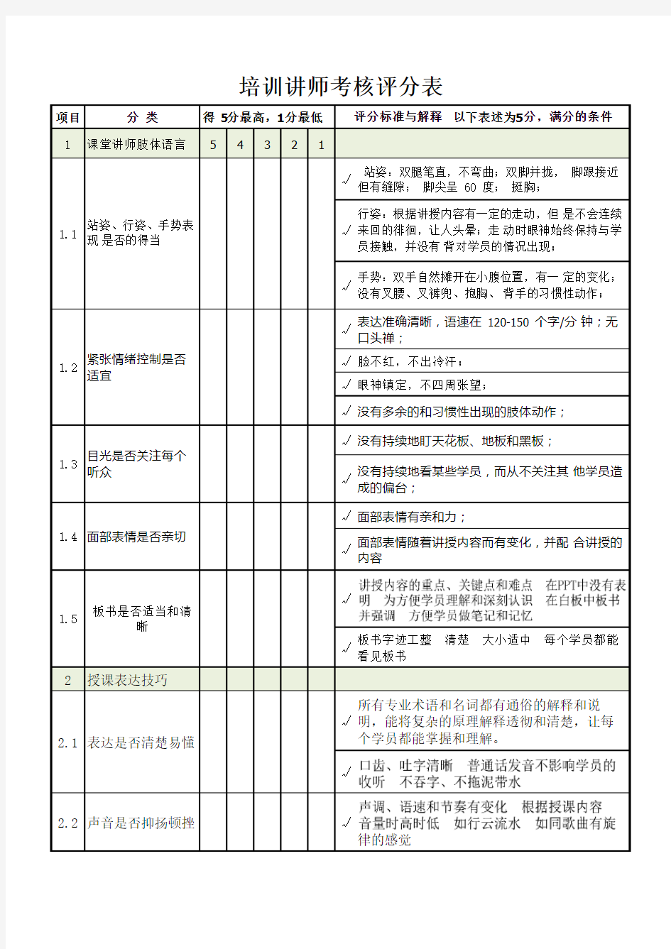 培训讲师考核评分表