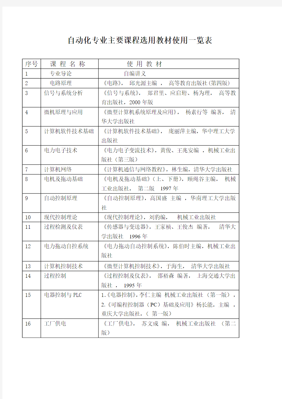 自动化专业主要课程选用教材使用一览表