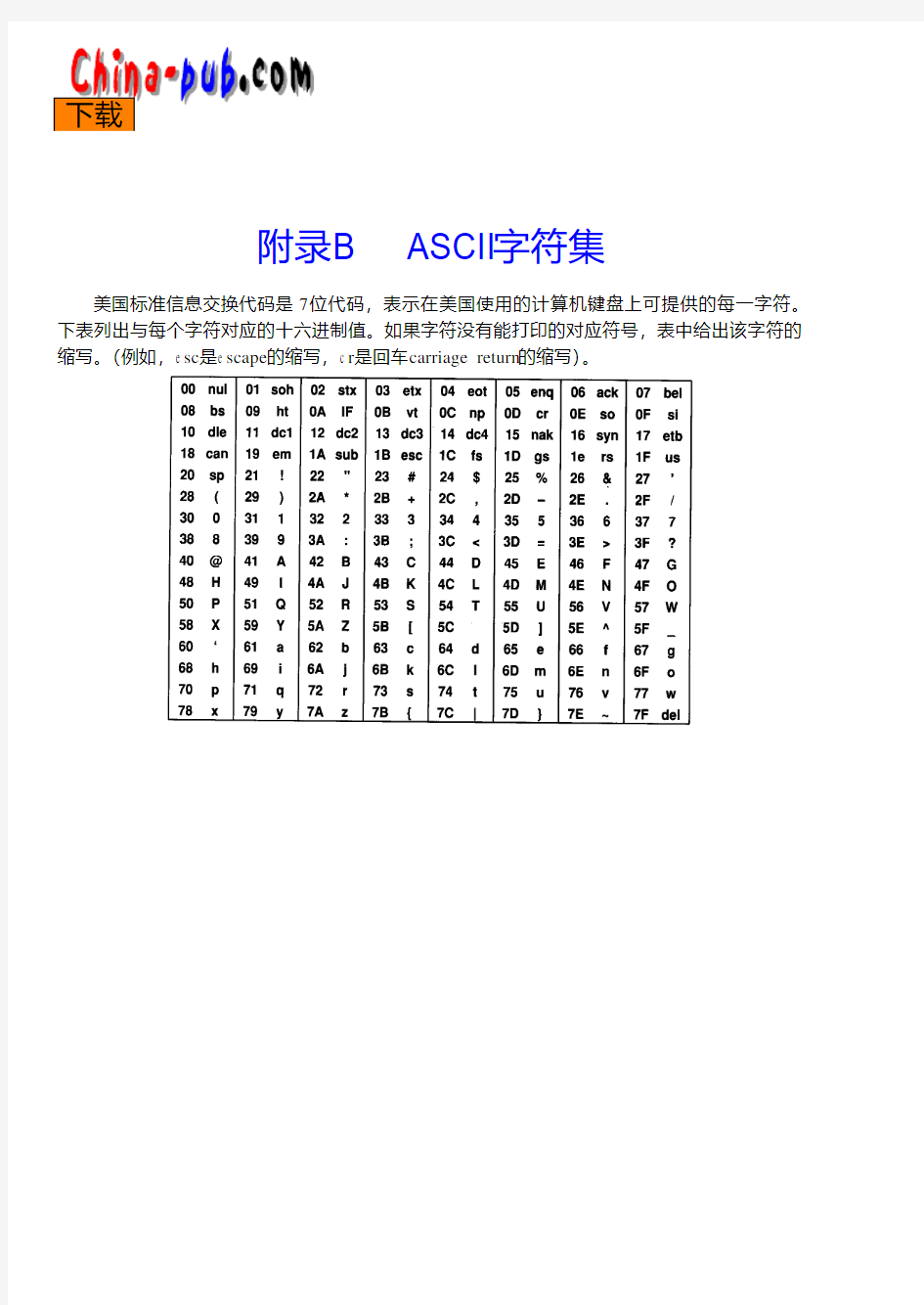 ASCII字符表