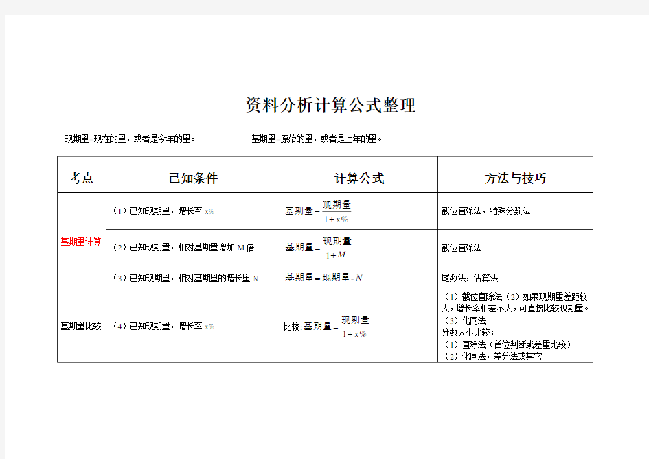 资料分析计算公式整理