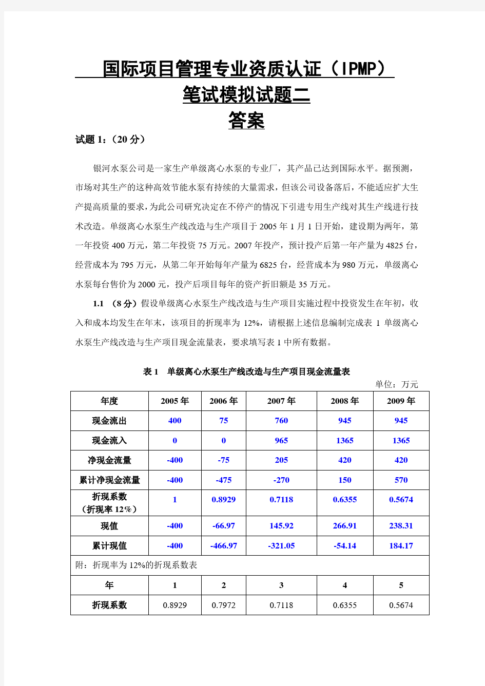 ipmp模拟试题二及答案