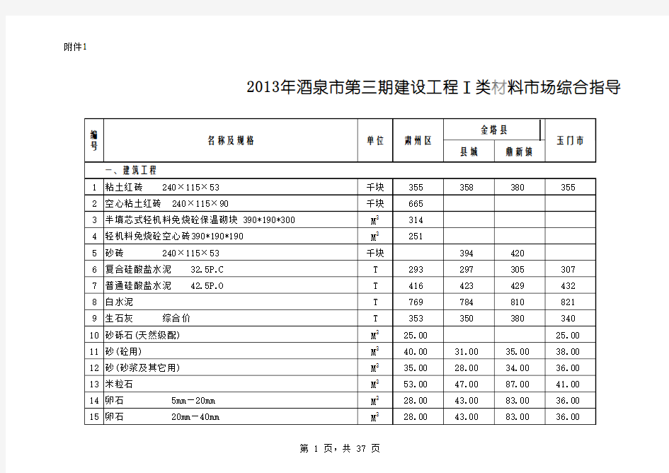 酒泉市2013年第3期指导价(定稿)