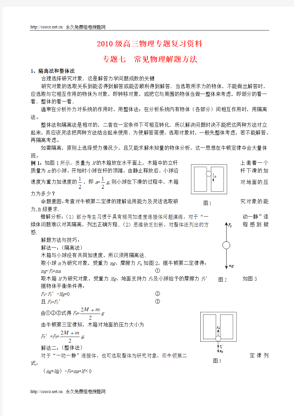 常见物理解题方法