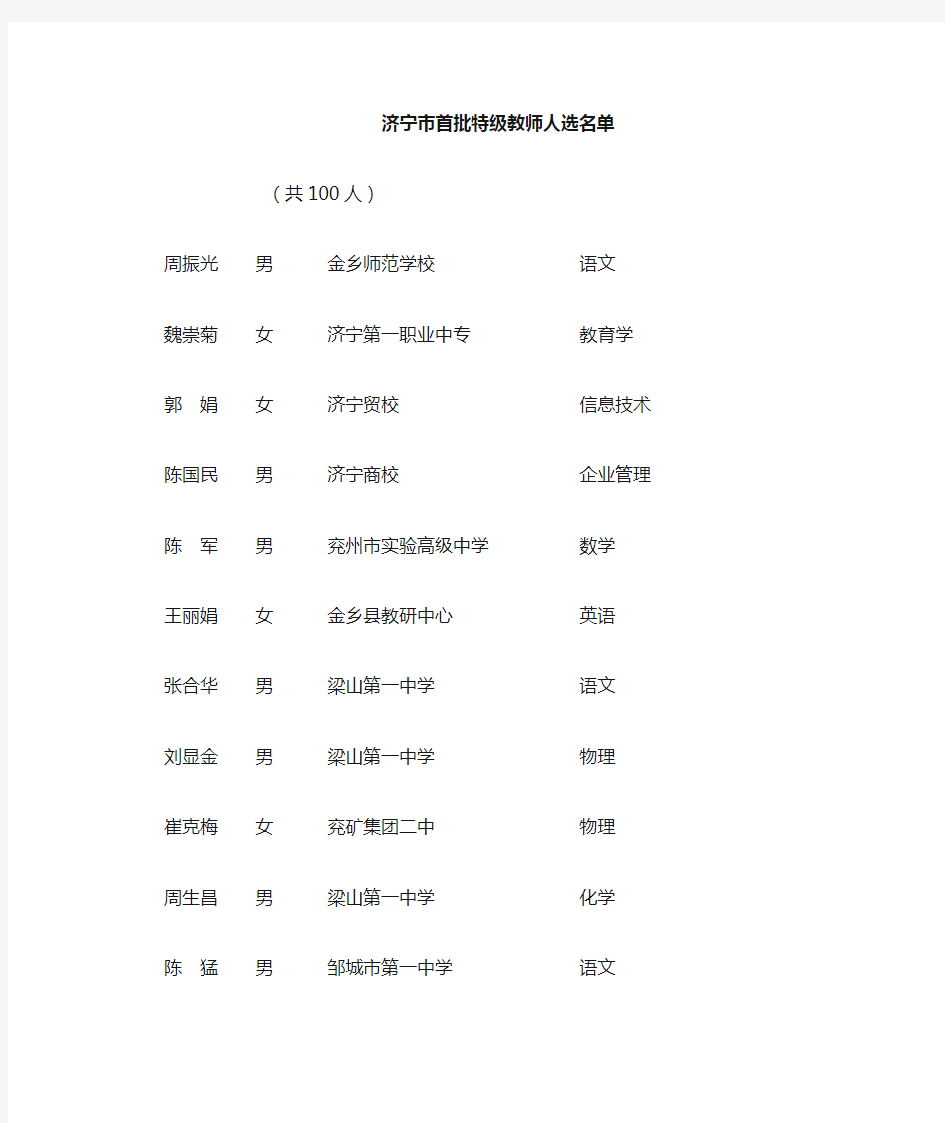 济宁市第一届特级教师人选名单