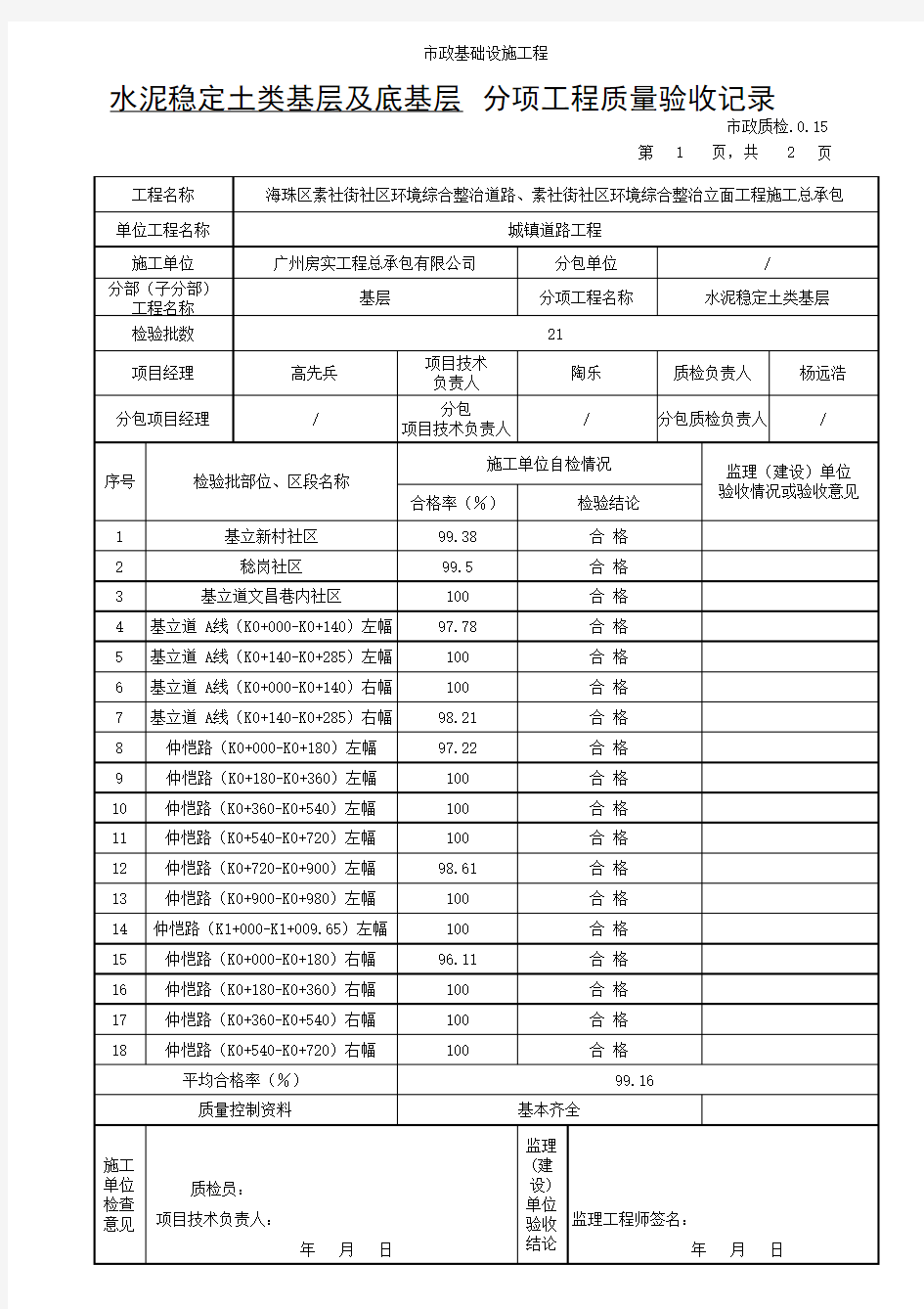 1.15 水泥稳定土类基层及底基层检验批质量检验记录