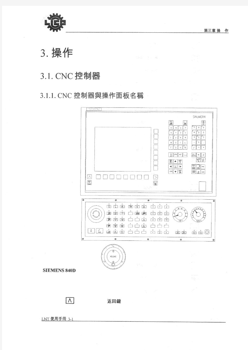 西门子840D使用手册(详细面板操作)