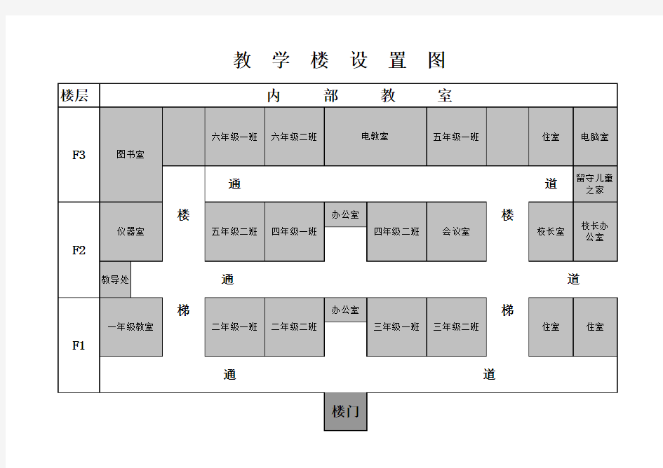 教学楼分布图