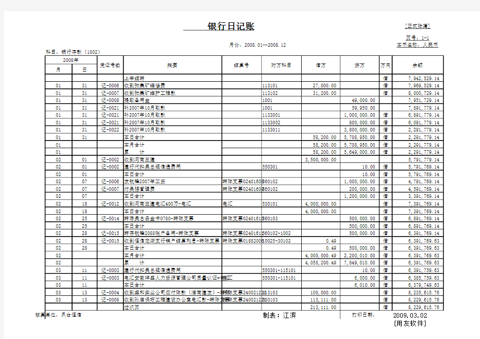 科目明细帐[1002 银行存款]