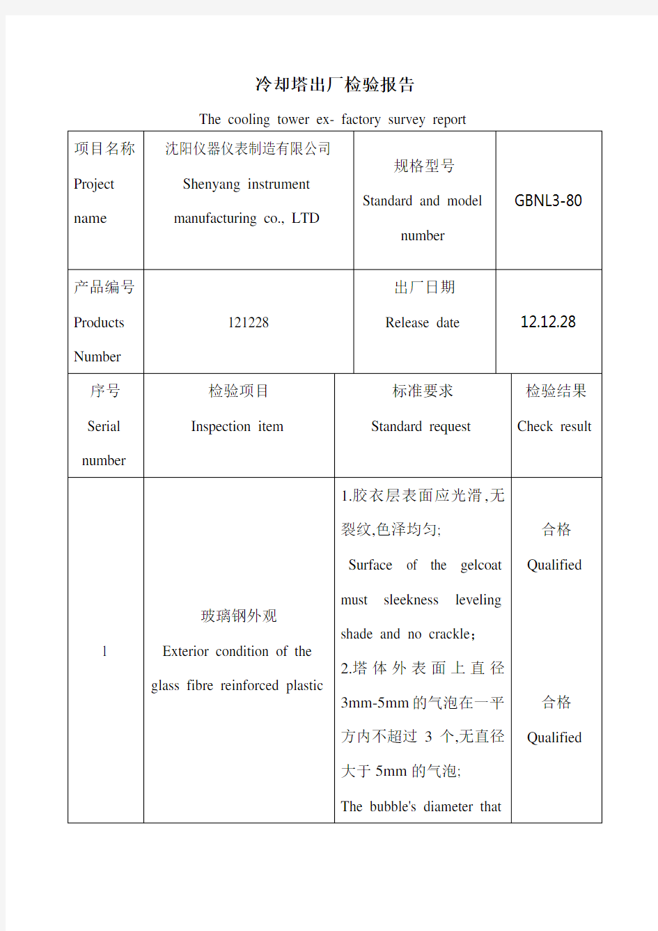 检测报告  英文版