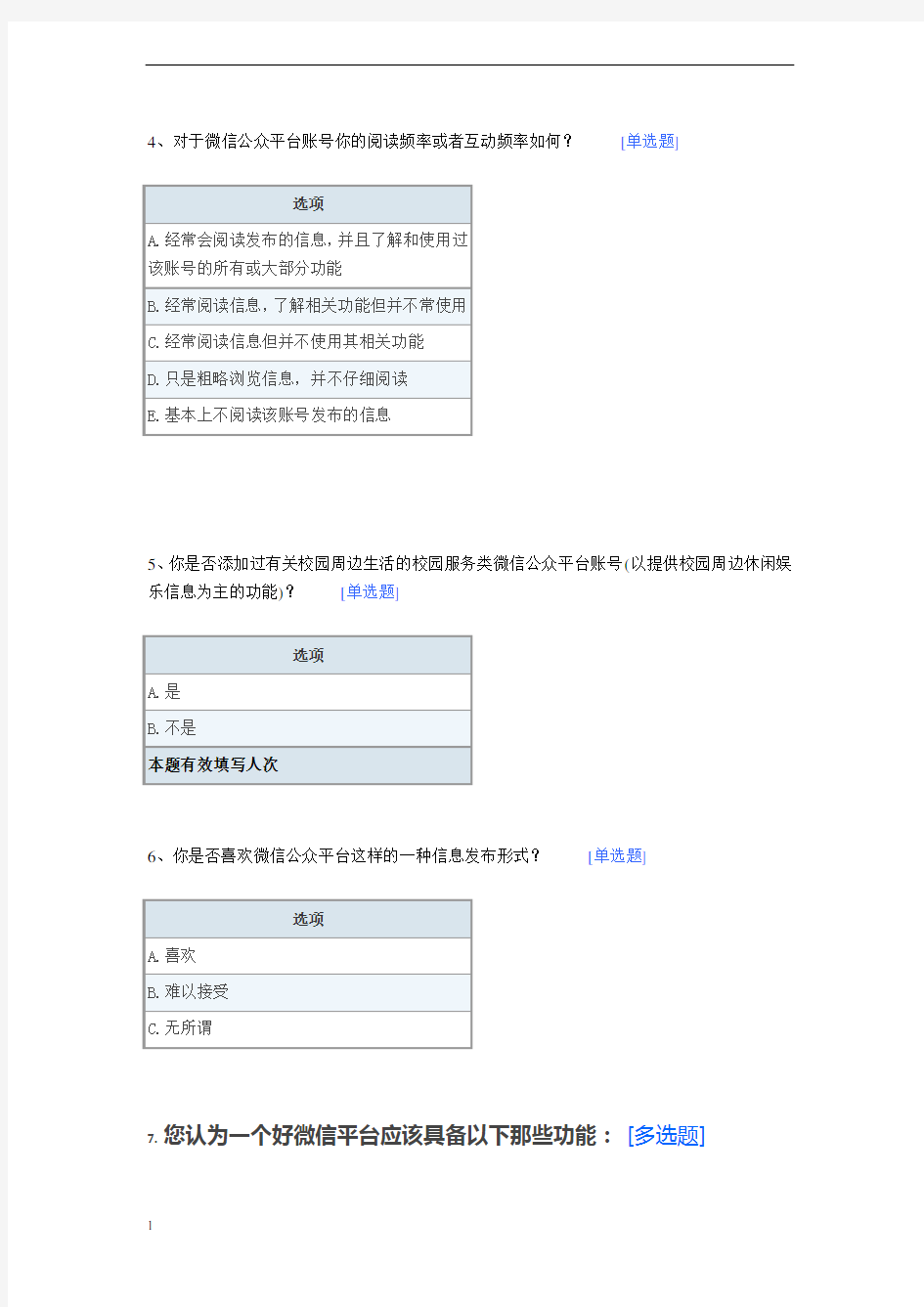 高校校园服务类微信公众平台调查问卷-默认报告