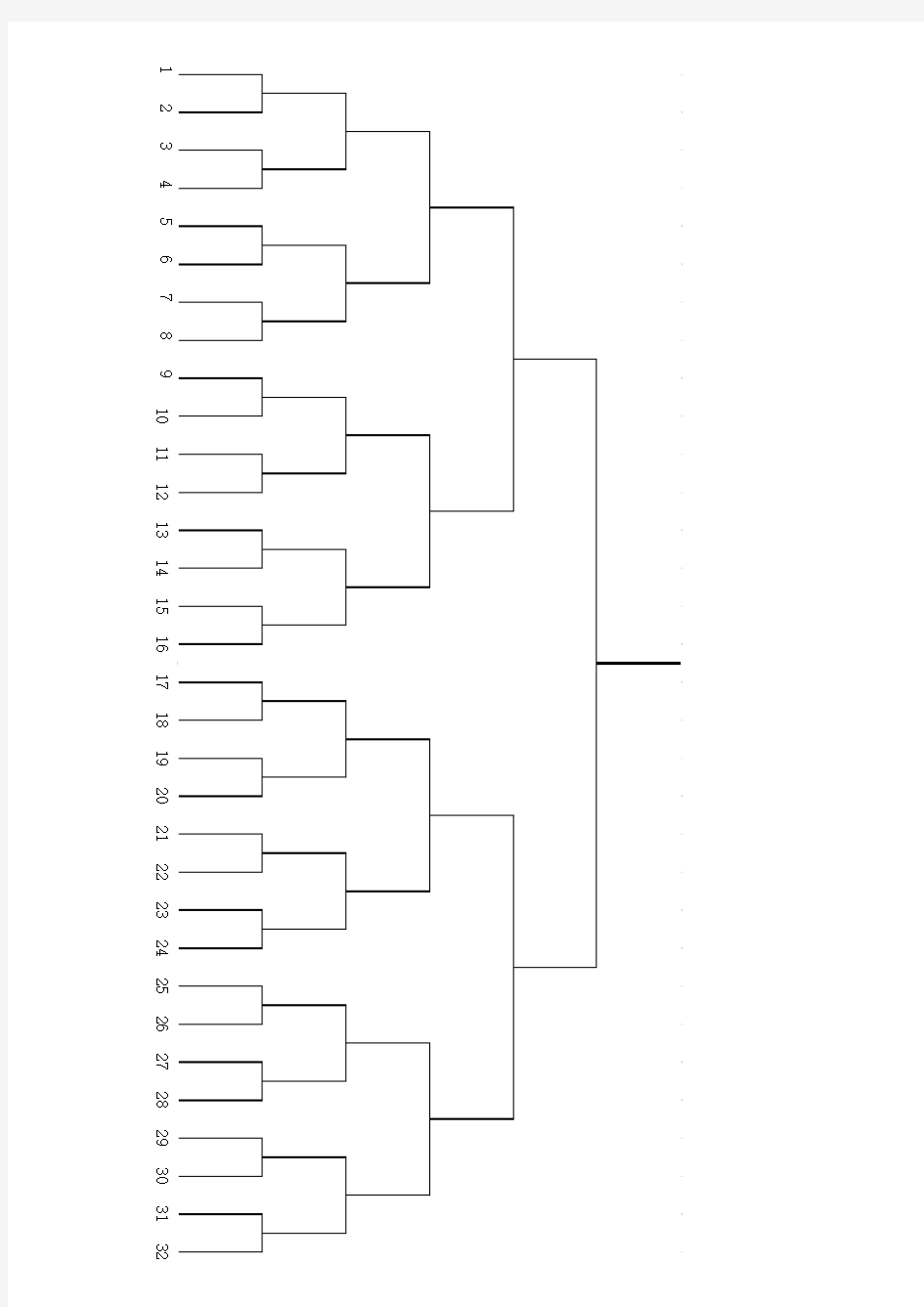 乒乓球比赛分组对阵表(8人、16人、32人)
